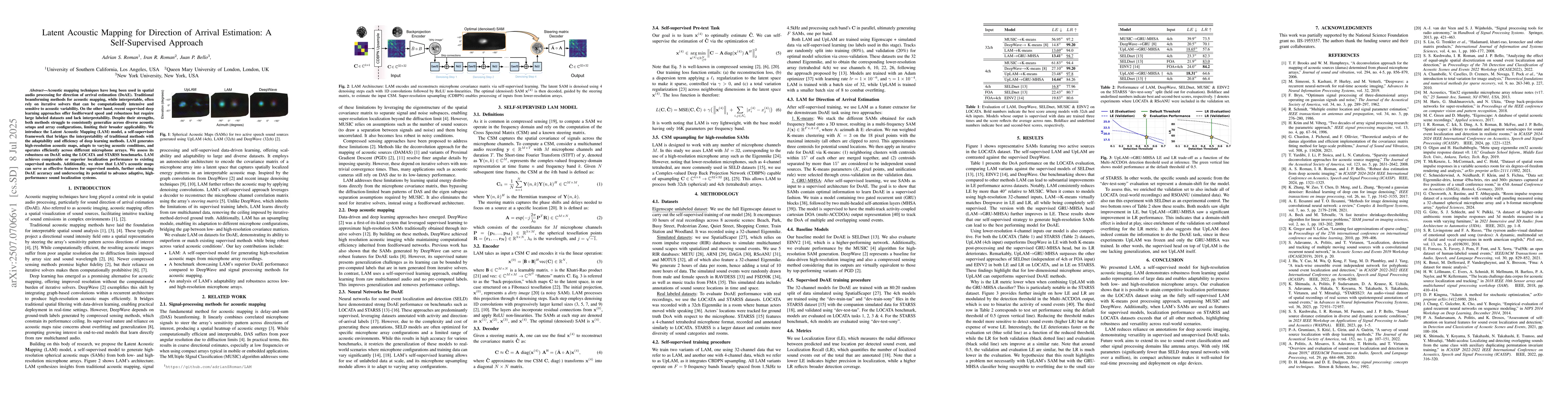 Thumbnail for Latent Acoustic Mapping for Direction of Arrival Estimation: A
  Self-Supervised Approach