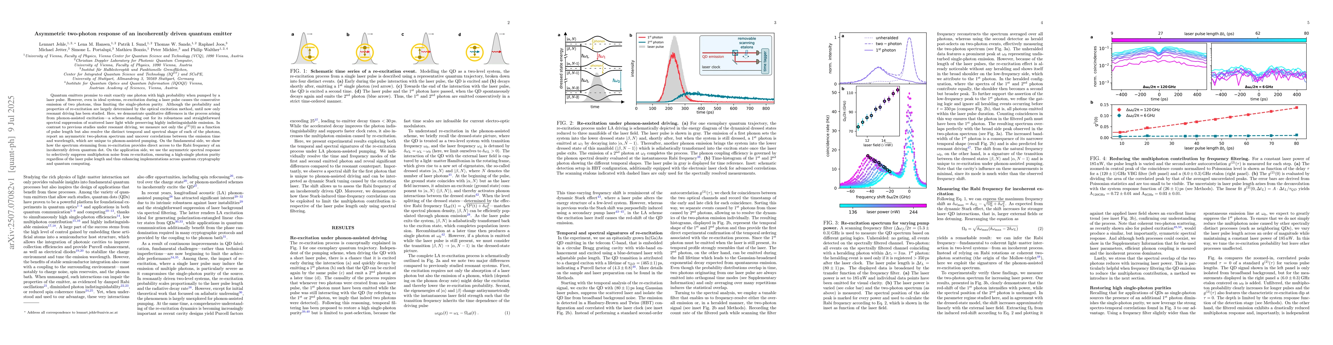 Thumbnail for Asymmetric two-photon response of an incoherently driven quantum emitter