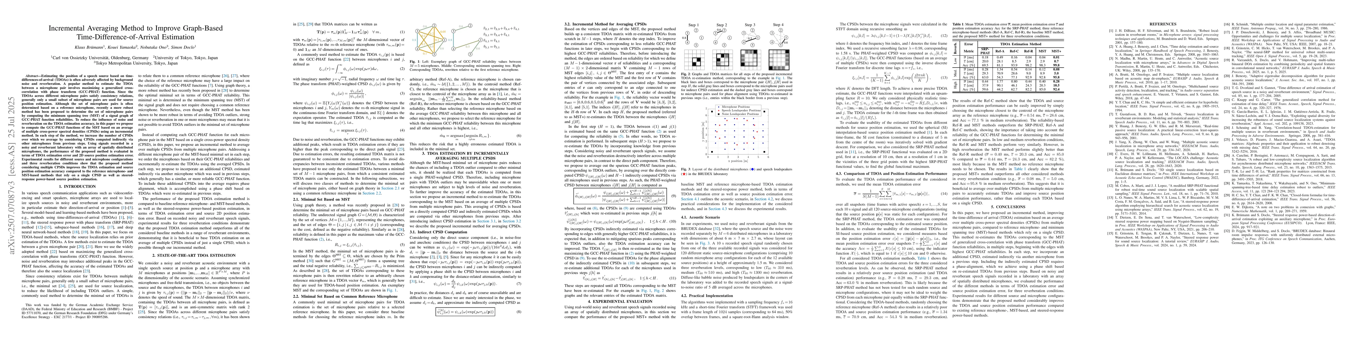 Thumbnail for Incremental Averaging Method to Improve Graph-Based
  Time-Difference-of-Arrival Estimation