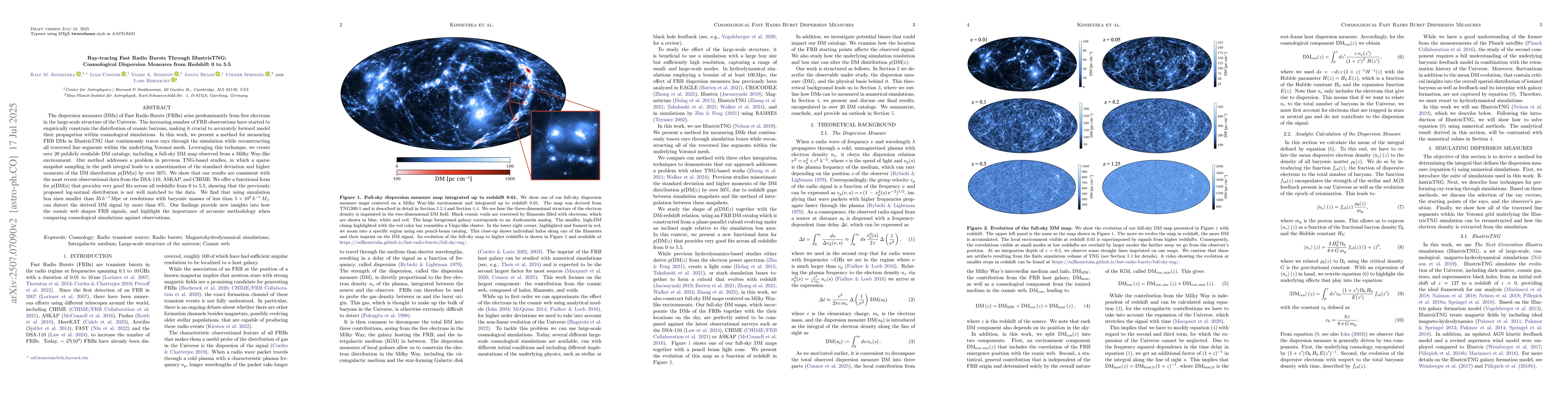 Thumbnail for Ray-tracing Fast Radio Bursts Through IllustrisTNG: Cosmological
  Dispersion Measures from Redshift 0 to 5.5