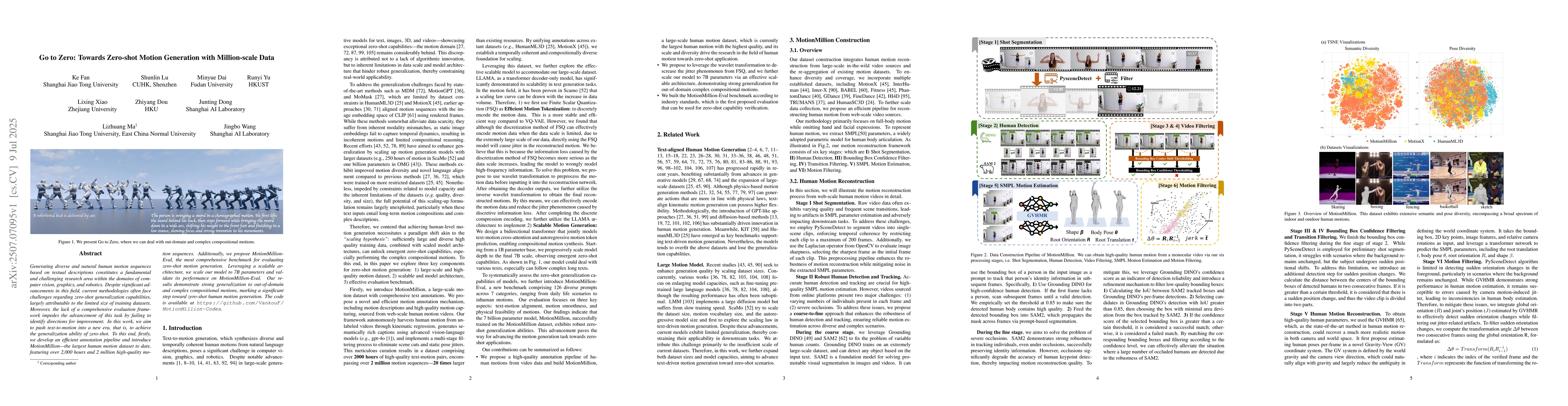 Thumbnail for Go to Zero: Towards Zero-shot Motion Generation with Million-scale Data