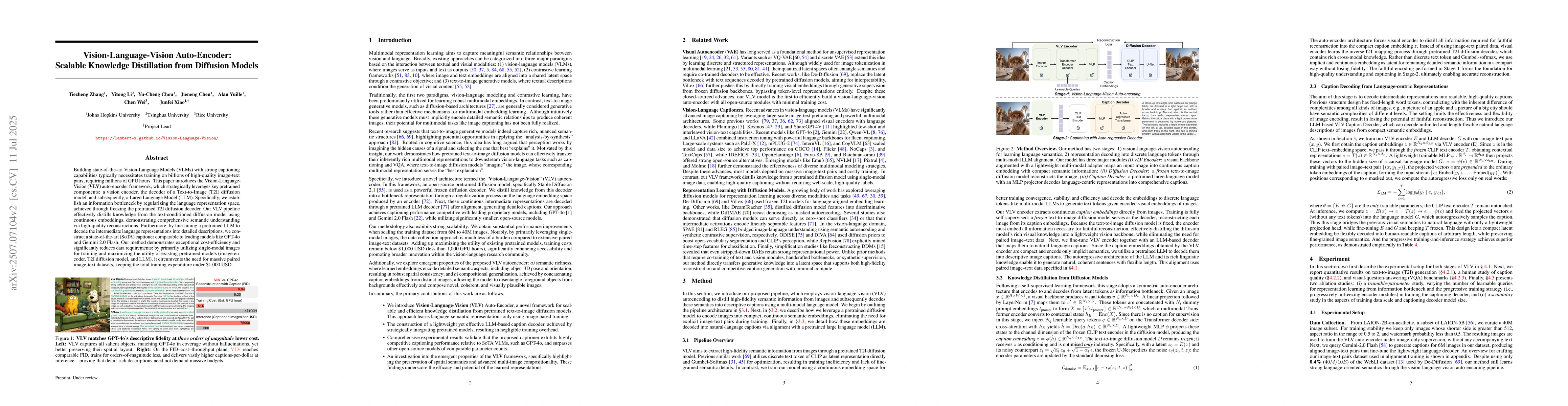 Thumbnail for Vision-Language-Vision Auto-Encoder: Scalable Knowledge Distillation
  from Diffusion Models