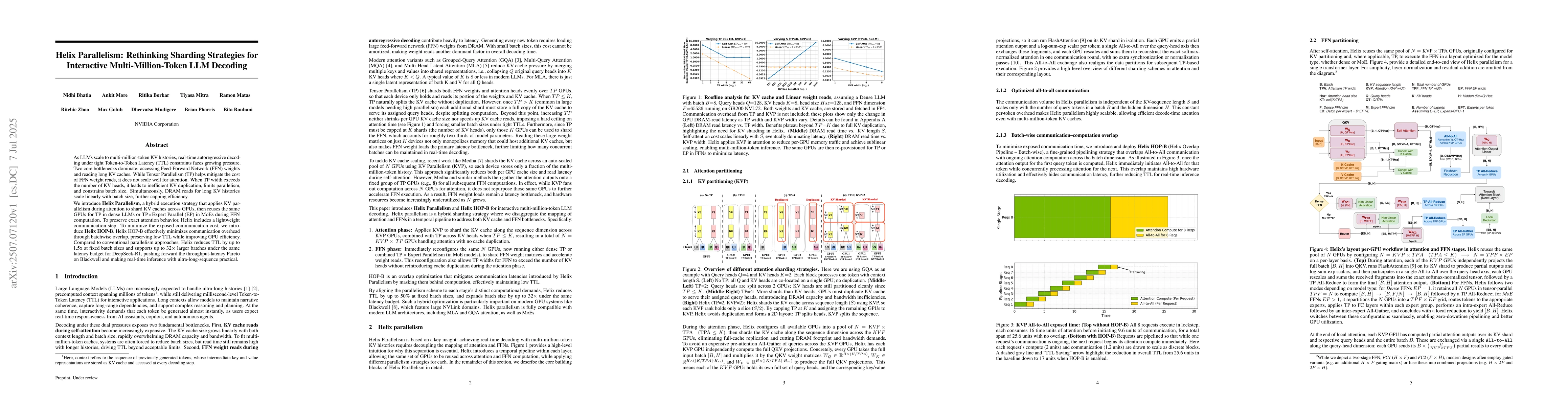 Thumbnail for Helix Parallelism: Rethinking Sharding Strategies for Interactive
  Multi-Million-Token LLM Decoding