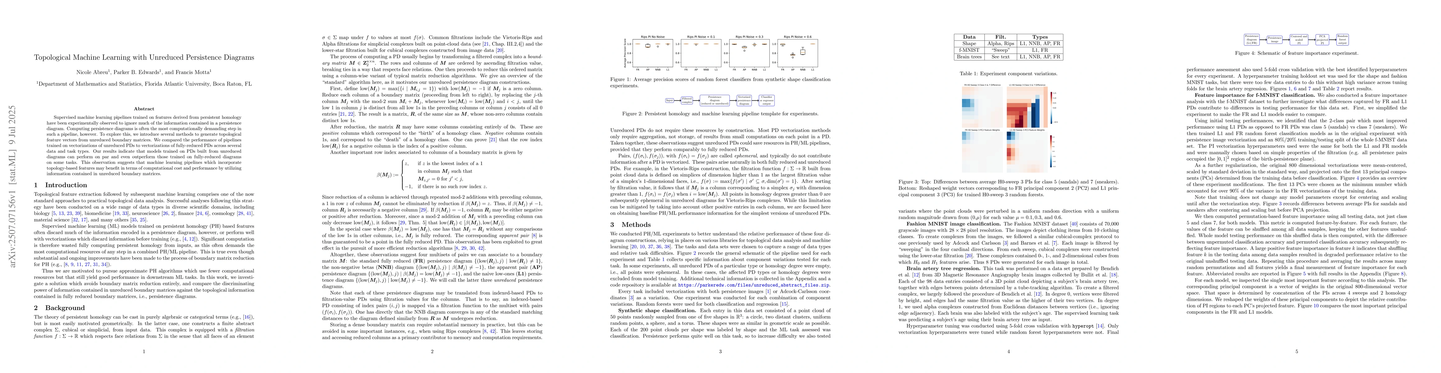 Thumbnail for Topological Machine Learning with Unreduced Persistence Diagrams