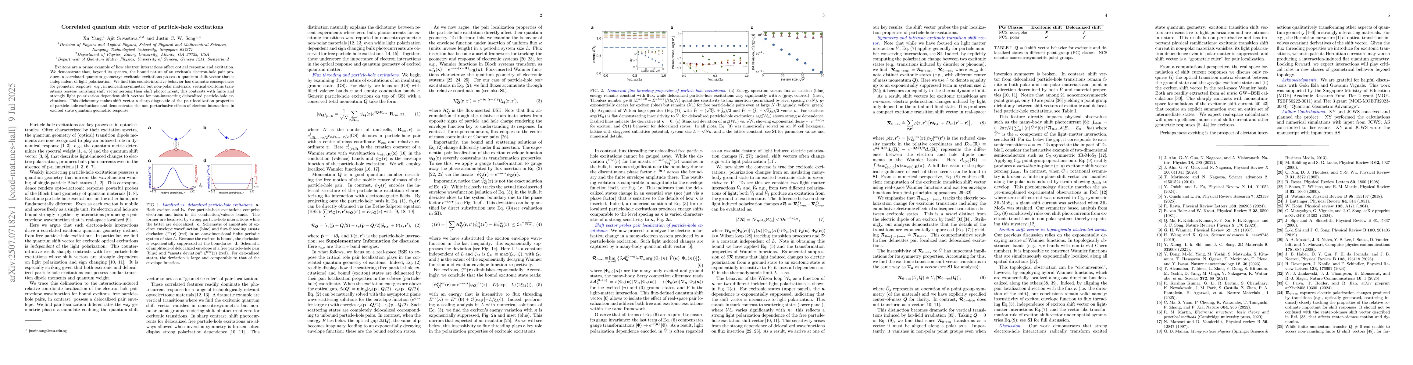 Thumbnail for Correlated quantum shift vector of particle-hole excitations