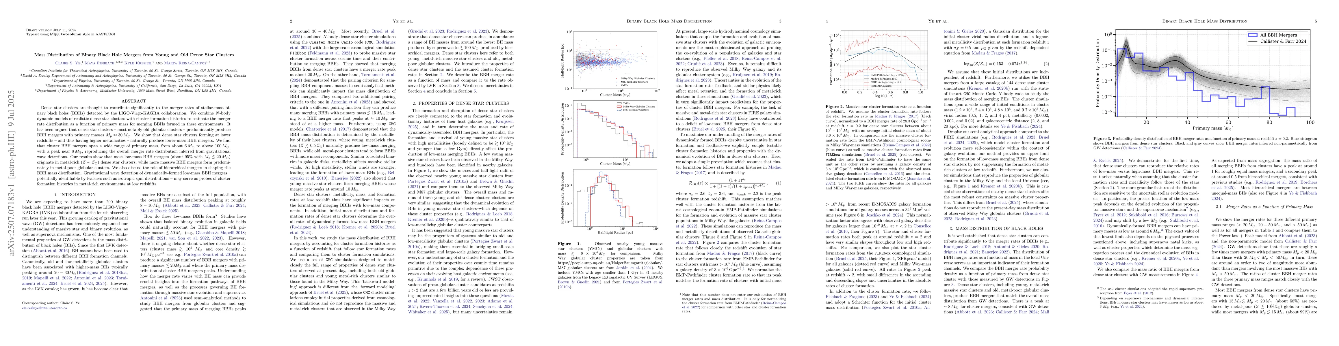 Thumbnail for Mass Distribution of Binary Black Hole Mergers from Young and Old Dense
  Star Clusters