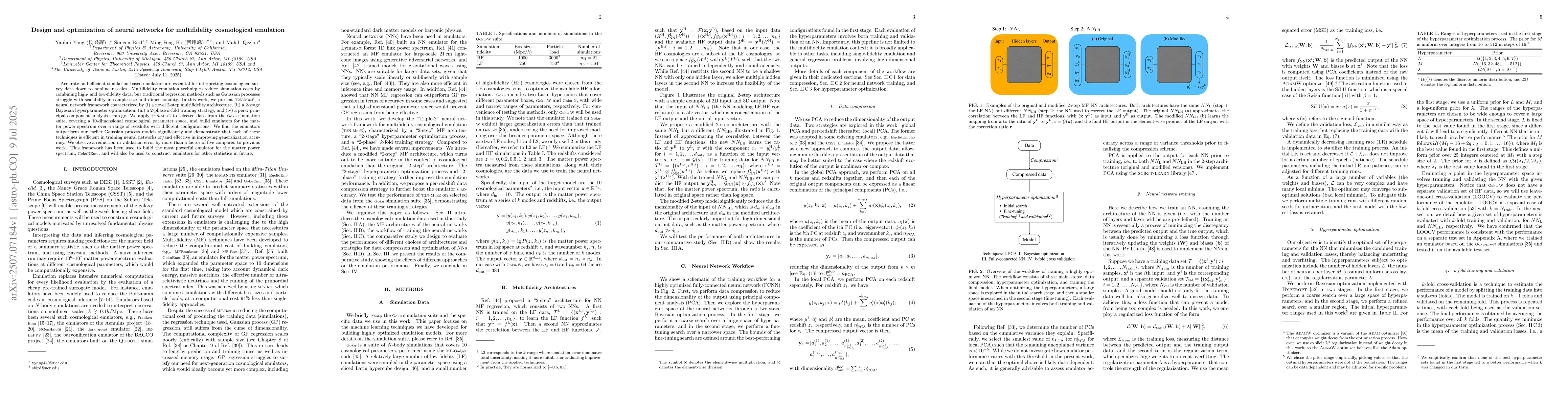 Thumbnail for Design and optimization of neural networks for multifidelity
  cosmological emulation