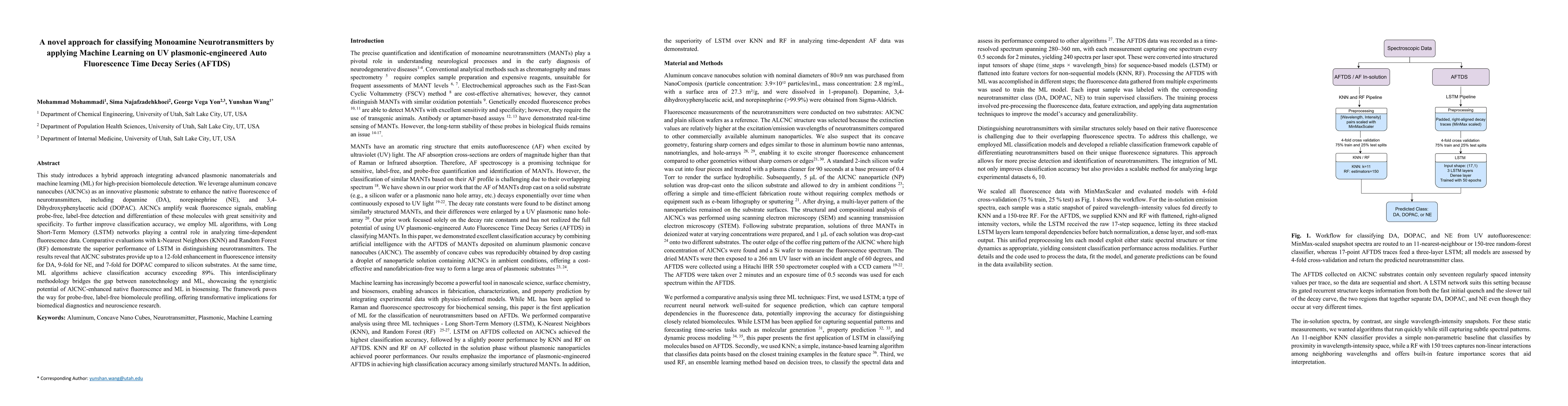 Thumbnail for A novel approach for classifying Monoamine Neurotransmitters by applying
  Machine Learning on UV plasmonic-engineered Auto Fluorescence Time Decay
  Series (AFTDS)