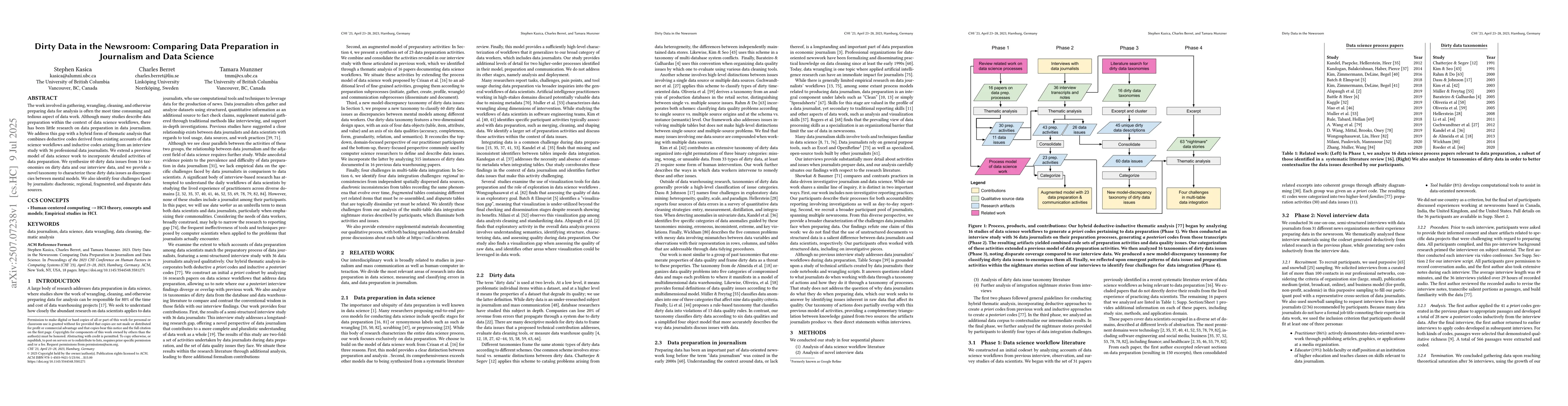 Thumbnail for Dirty Data in the Newsroom: Comparing Data Preparation in Journalism and
  Data Science