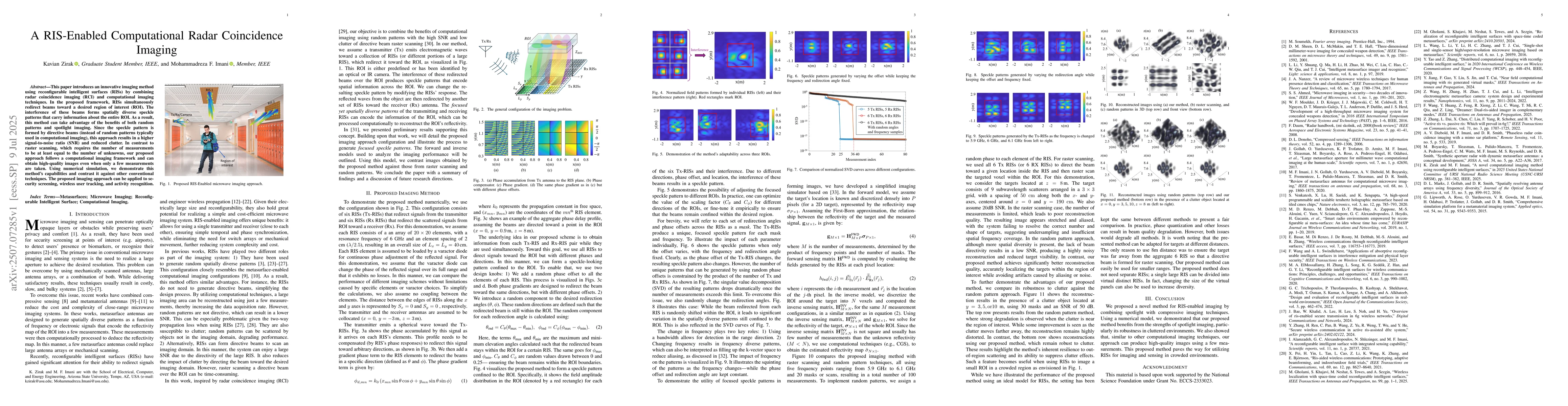 Thumbnail for A RIS-Enabled Computational Radar Coincidence Imaging