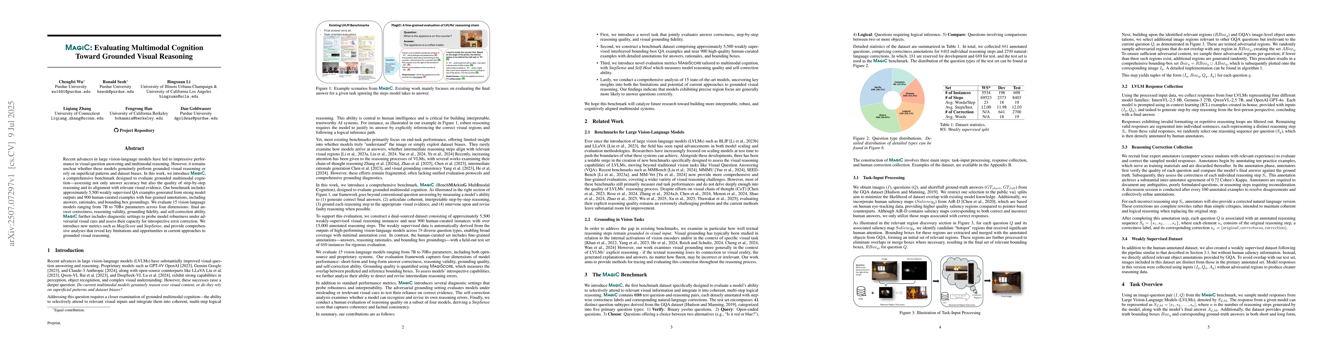 Thumbnail for MagiC: Evaluating Multimodal Cognition Toward Grounded Visual Reasoning