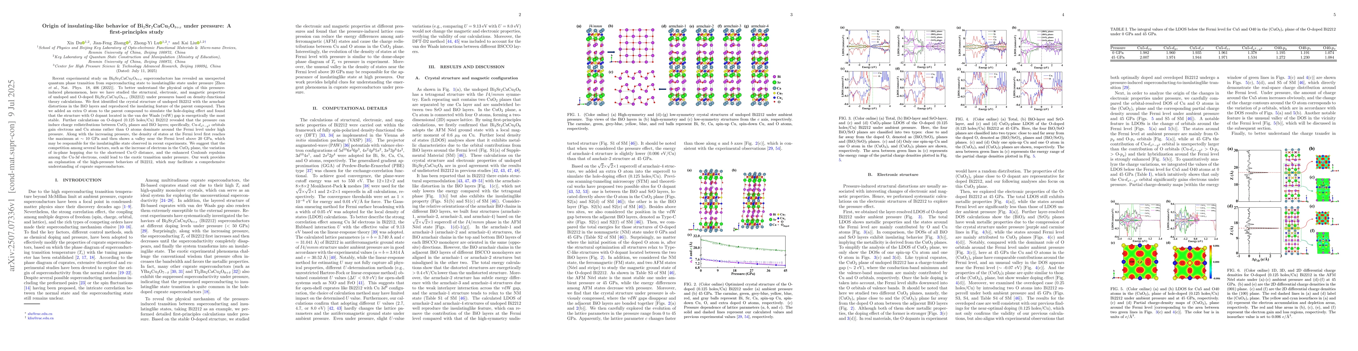 Thumbnail for Origin of insulating-like behavior of Bi$_2$Sr$_2$CaCu$_2$O$_{8+x}$
  under pressure: A first-principles study