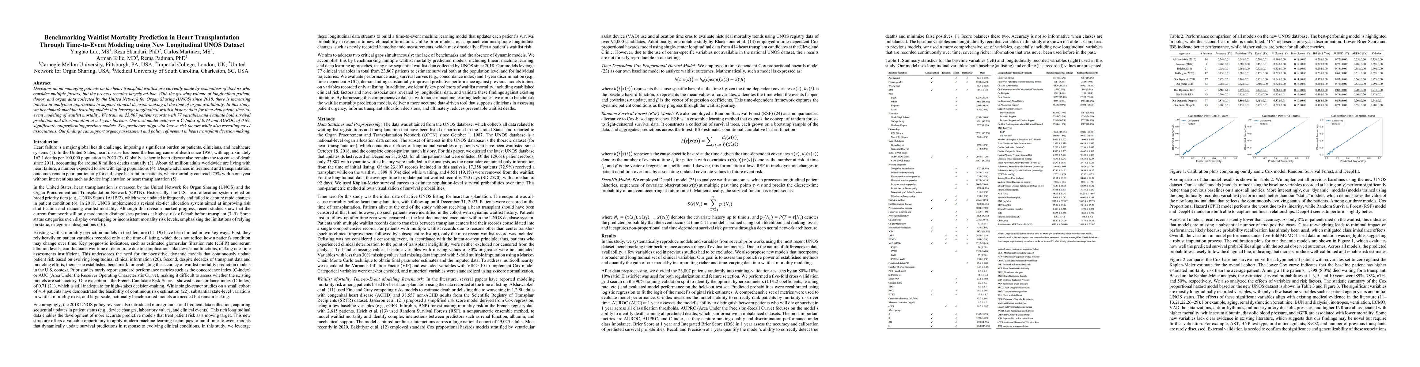 Thumbnail for Benchmarking Waitlist Mortality Prediction in Heart Transplantation
  Through Time-to-Event Modeling using New Longitudinal UNOS Dataset