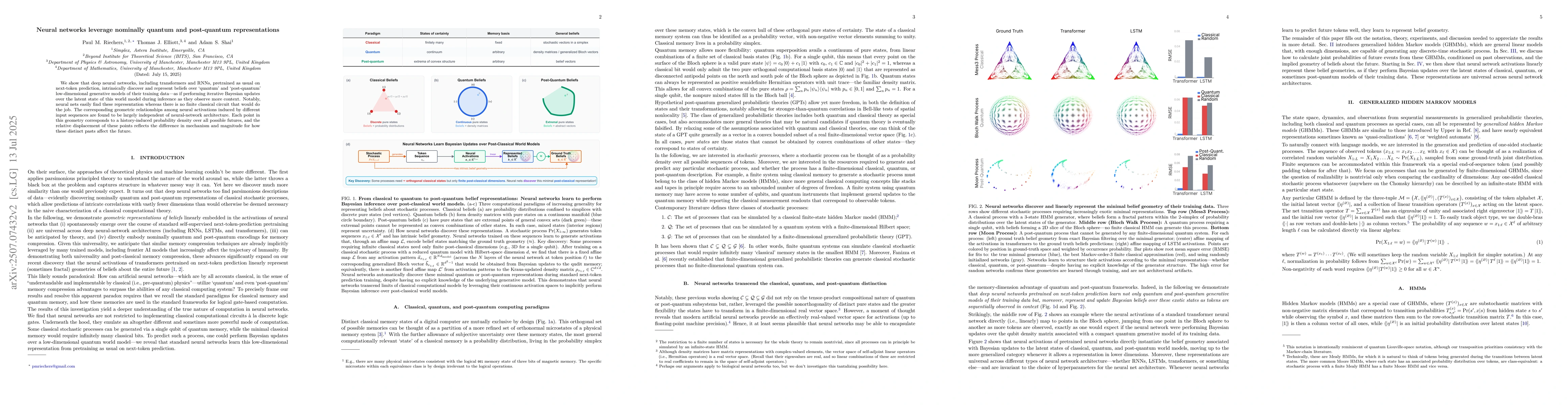 Thumbnail for Neural networks leverage nominally quantum and post-quantum
  representations