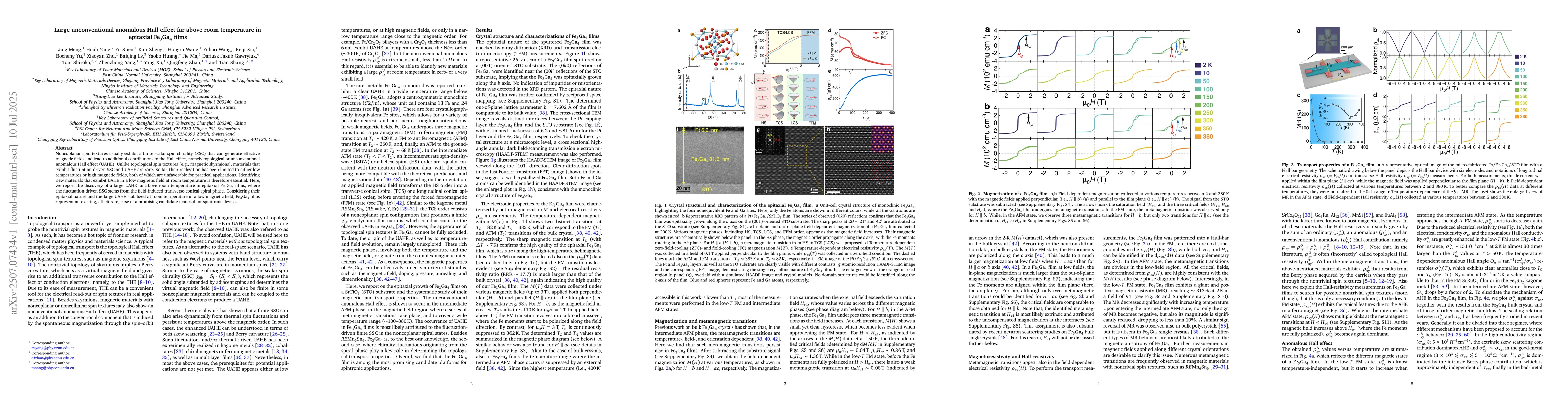 Thumbnail for Large unconventional anomalous Hall effect far above room temperature in
  epitaxial Fe$_3$Ga$_4$ films