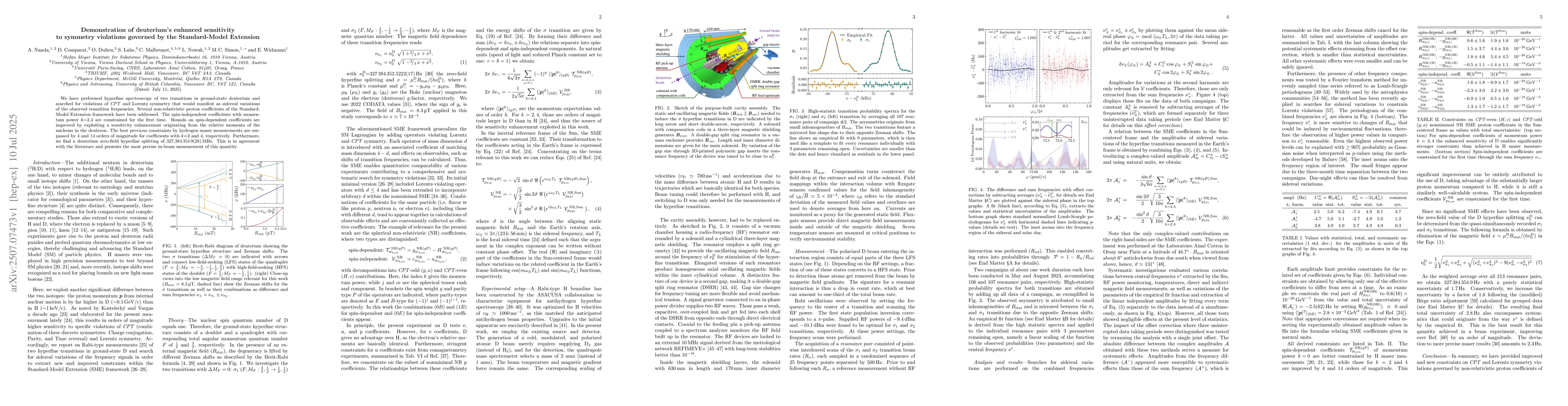 Thumbnail for Demonstration of deuterium's enhanced sensitivity to symmetry violations
  governed by the Standard-Model Extension