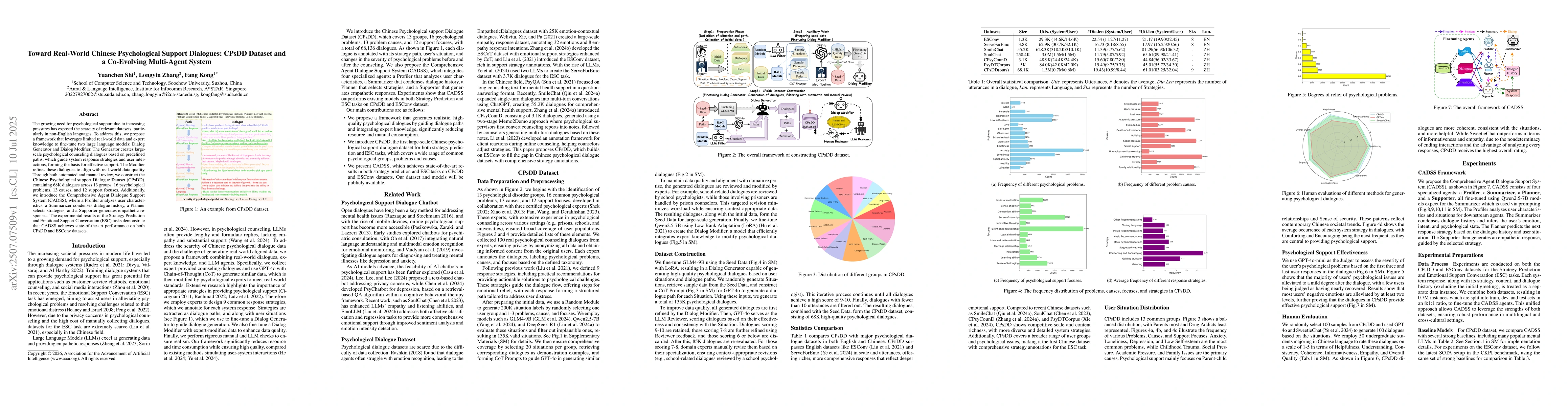 Thumbnail for Toward Real-World Chinese Psychological Support Dialogues: CPsDD Dataset
  and a Co-Evolving Multi-Agent System