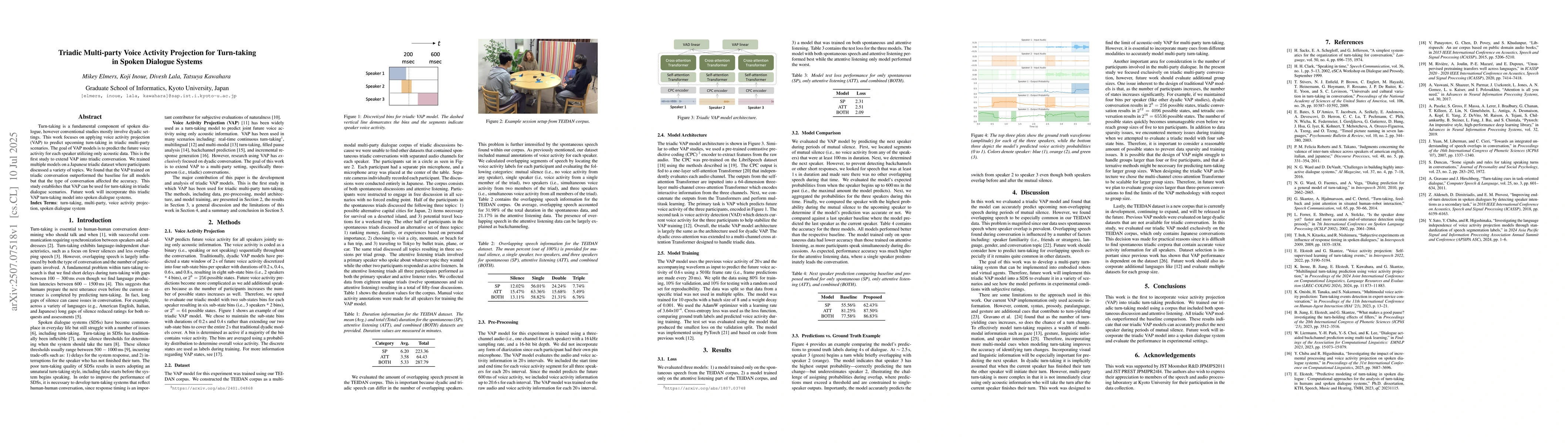 Thumbnail for Triadic Multi-party Voice Activity Projection for Turn-taking in Spoken
  Dialogue Systems