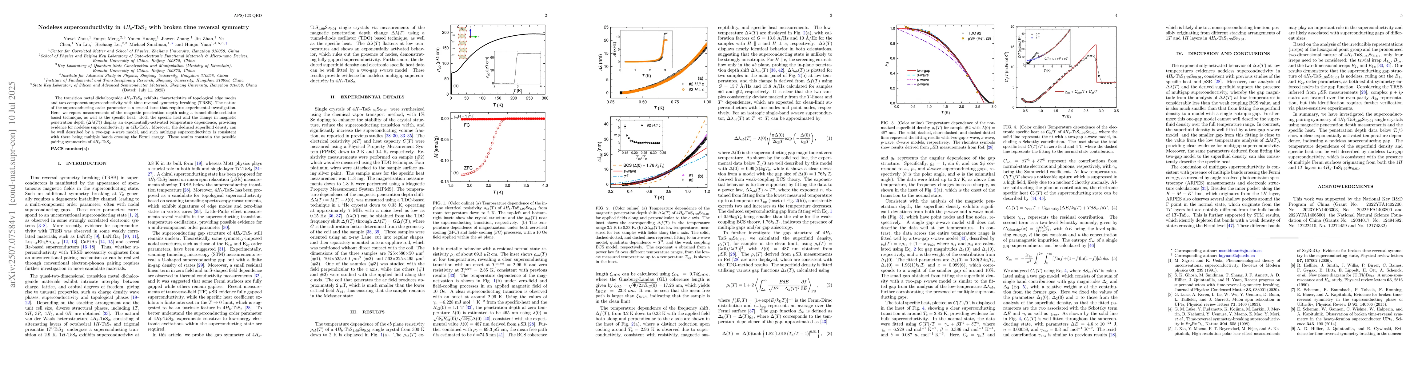 Thumbnail for Nodeless superconductivity in 4H$_{b}$-TaS$_{2}$ with broken time
  reversal symmetry