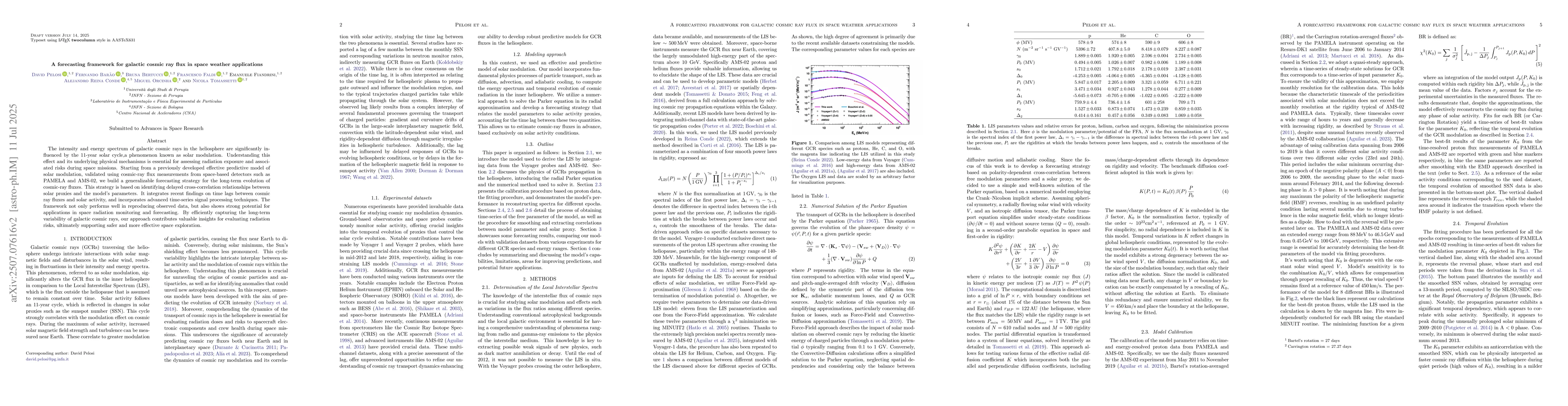 Thumbnail for A forecasting framework for galactic cosmic ray flux in space weather
  applications