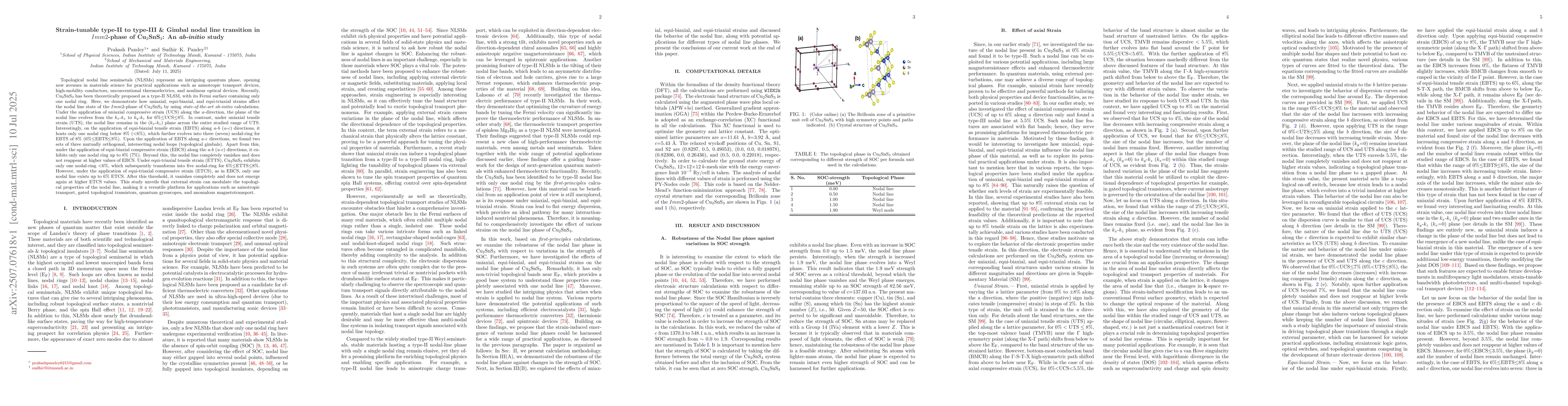 Thumbnail for Strain-tunable type-II to type-III & Gimbal nodal line transition in
  Imm2-phase of Cu$_2$SnS$_3$: An ab-initio study