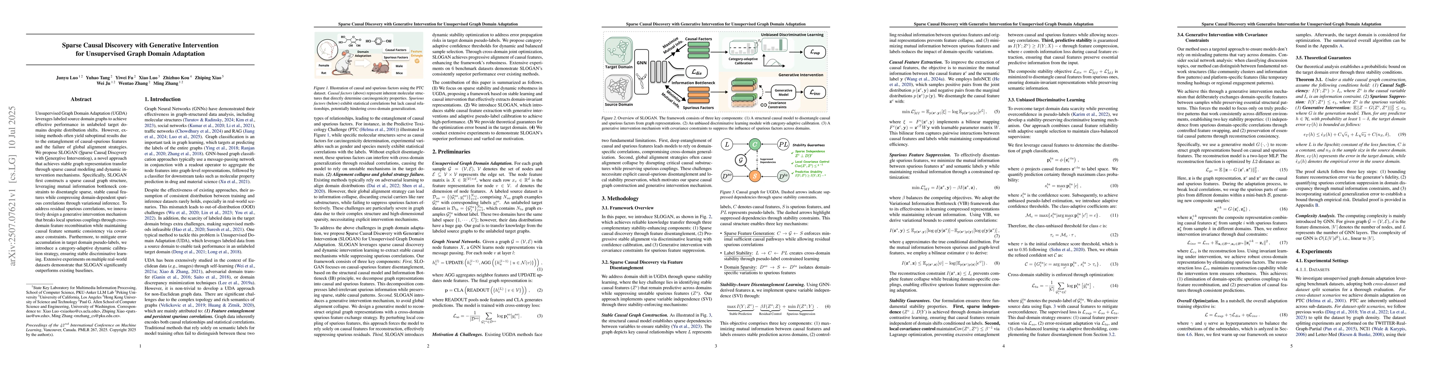 Thumbnail for Sparse Causal Discovery with Generative Intervention for Unsupervised
  Graph Domain Adaptation