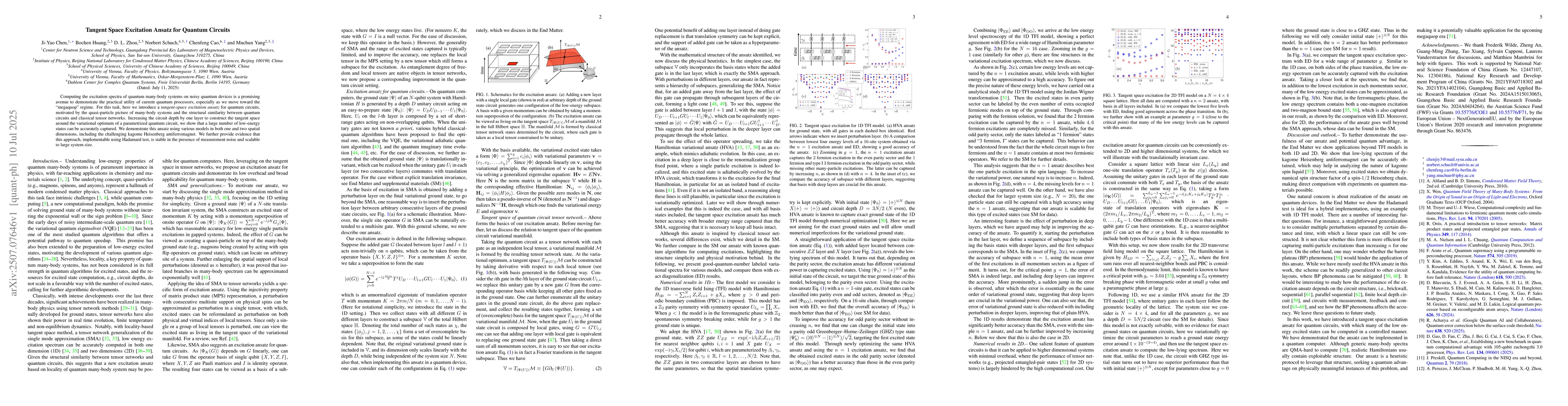 Thumbnail for Tangent Space Excitation Ansatz for Quantum Circuits