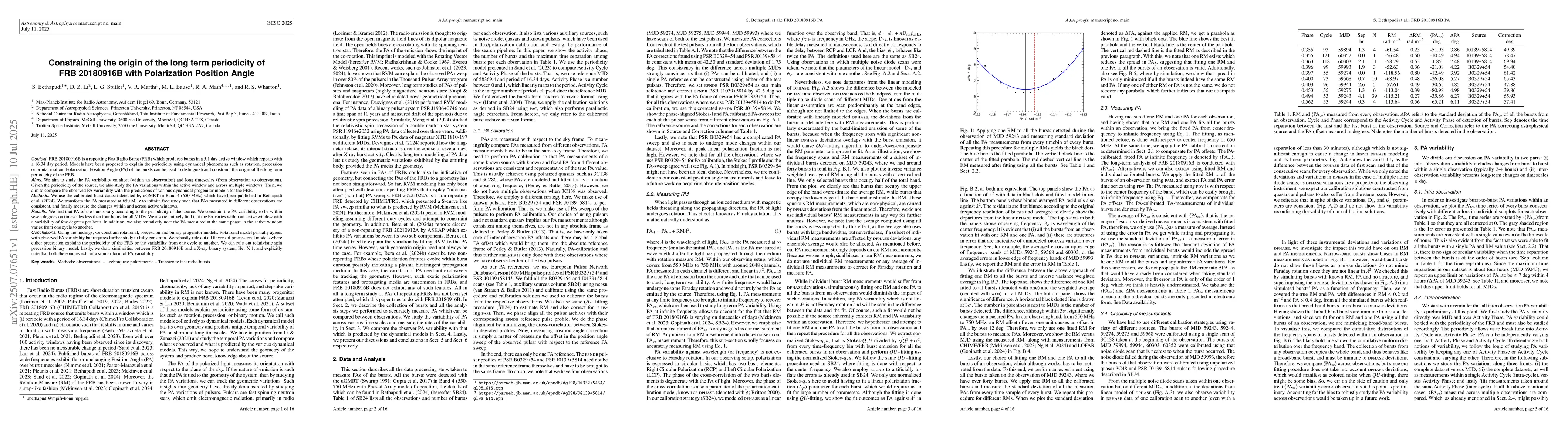 Thumbnail for Constraining the origin of the long term periodicity of FRB 20180916B
  with Polarization Position Angle