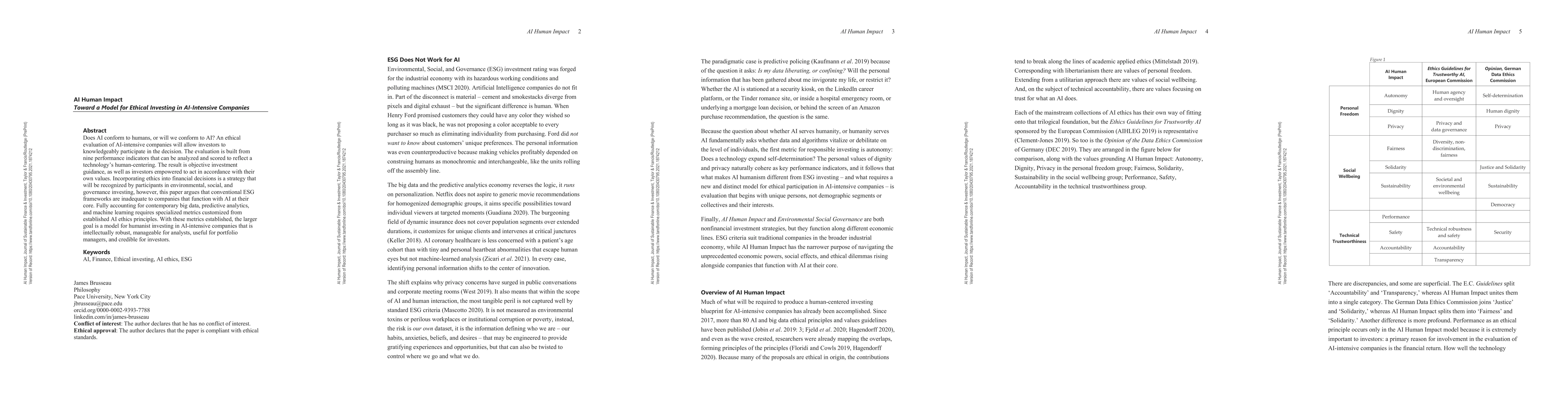 Thumbnail for AI Human Impact: Toward a Model for Ethical Investing in AI-Intensive
  Companies