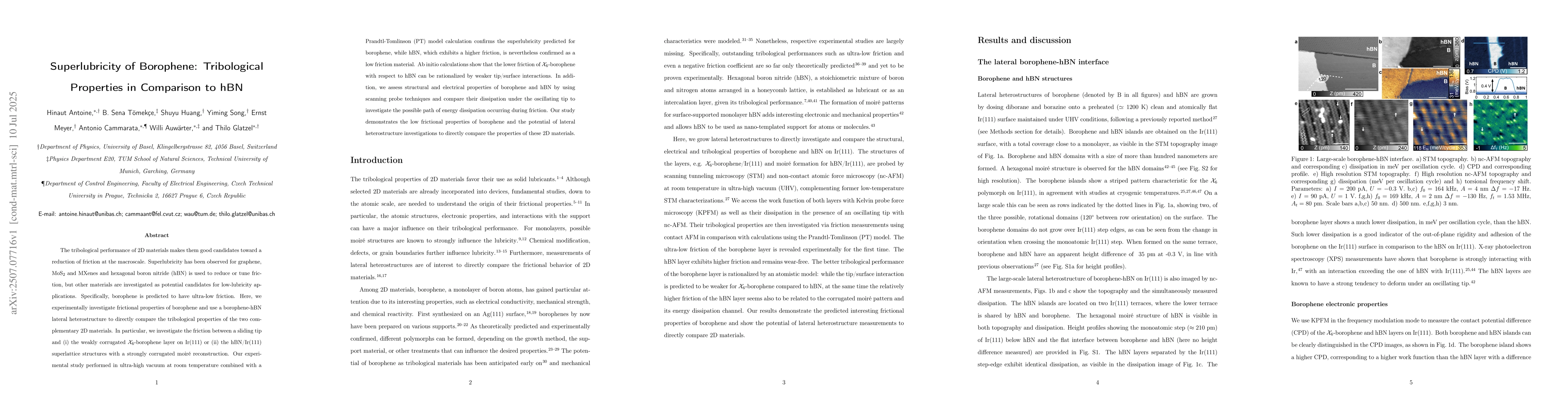 Thumbnail for Superlubricity of Borophene: Tribological Properties in Comparison to
  hBN