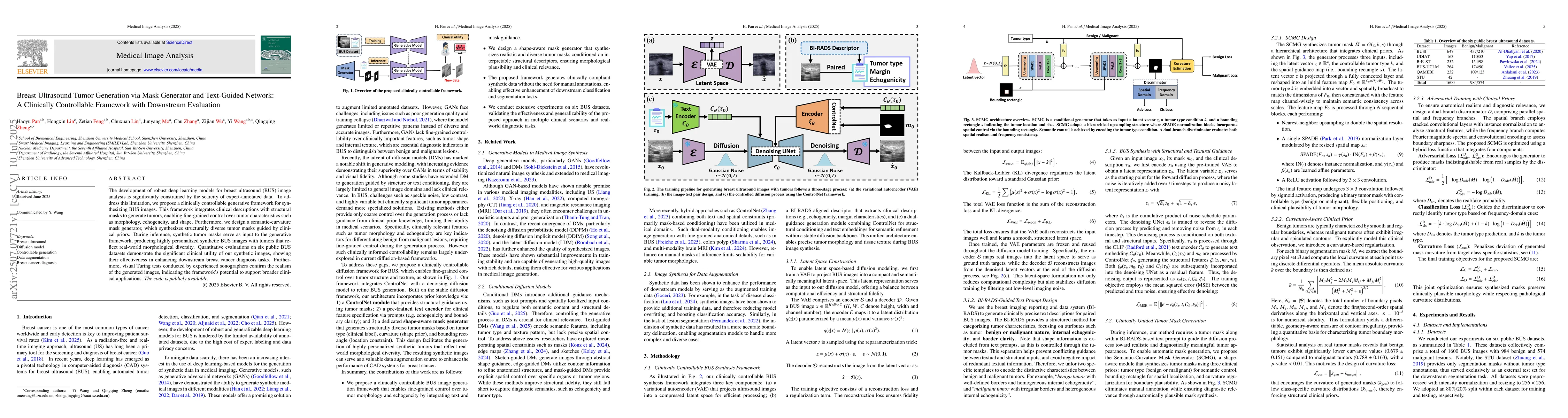 Thumbnail for Breast Ultrasound Tumor Generation via Mask Generator and Text-Guided
  Network:A Clinically Controllable Framework with Downstream Evaluation