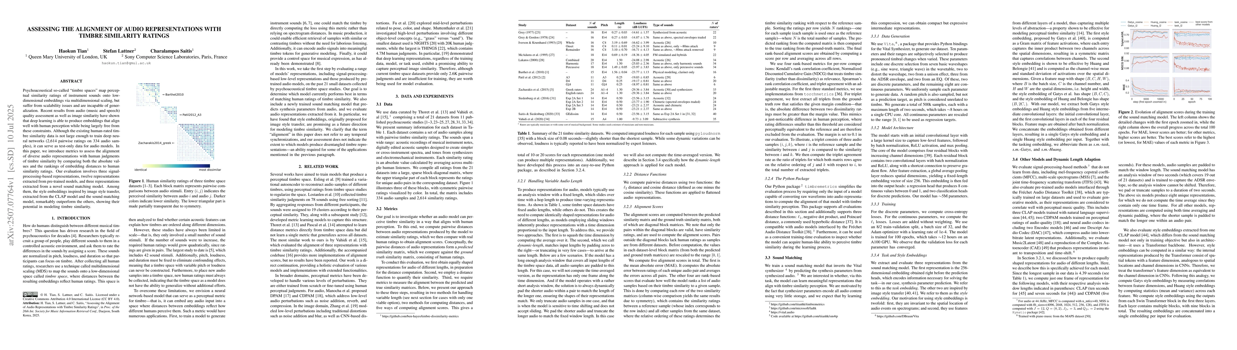 Thumbnail for Assessing the Alignment of Audio Representations with Timbre Similarity
  Ratings