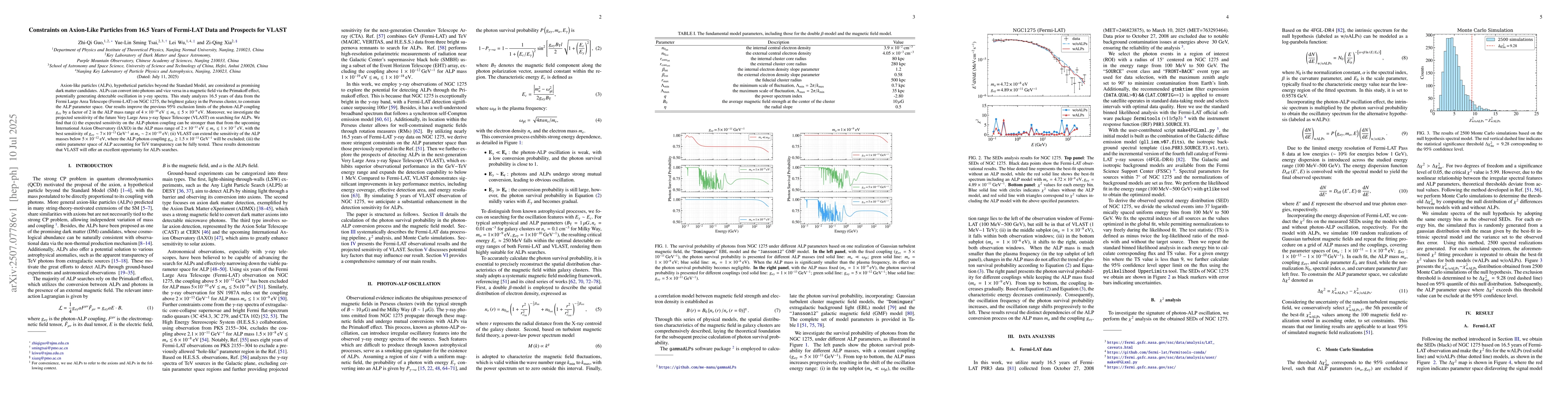 Thumbnail for Constraints on Axion-Like Particles from 16.5 Years of Fermi-LAT Data
  and Prospects for VLAST