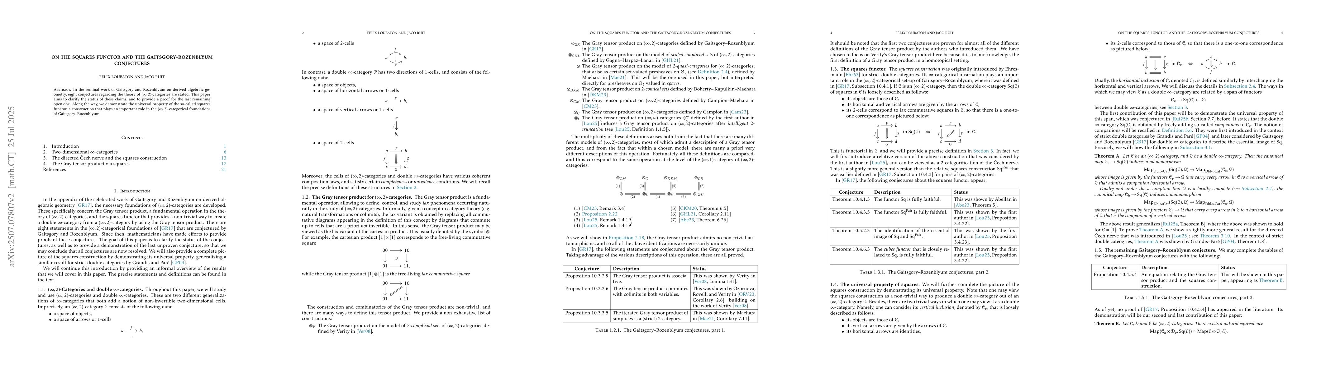 Thumbnail for On the squares functor and the Gaitsgory-Rozenblyum conjectures