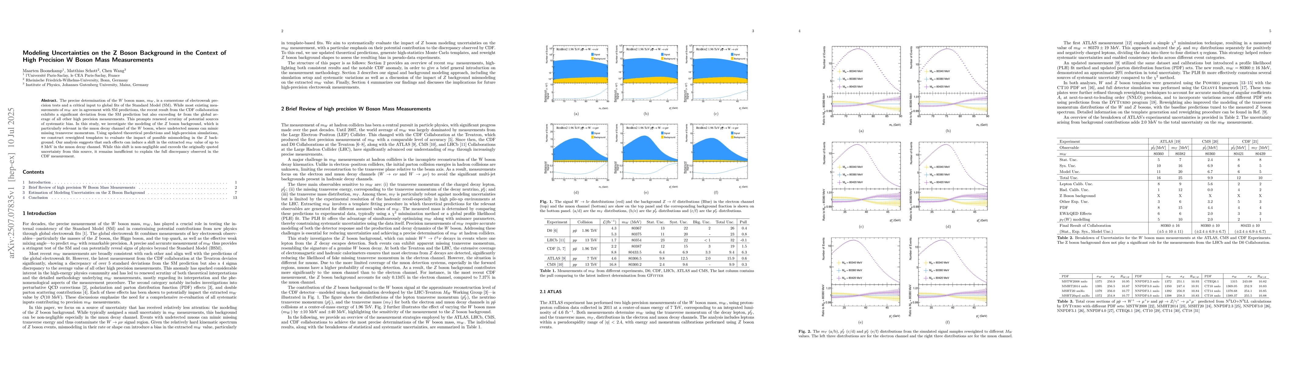 Thumbnail for Modeling Uncertainties on the Z Boson Background in the Context of High
  Precision W Boson Mass Measurements