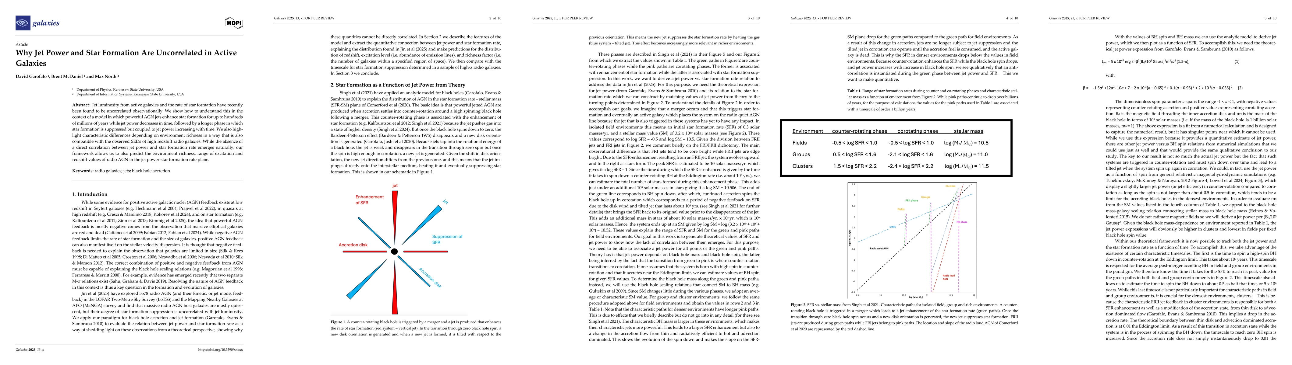 Thumbnail for Why Jet Power and Star Formation Are Uncorrelated in Active Galaxies