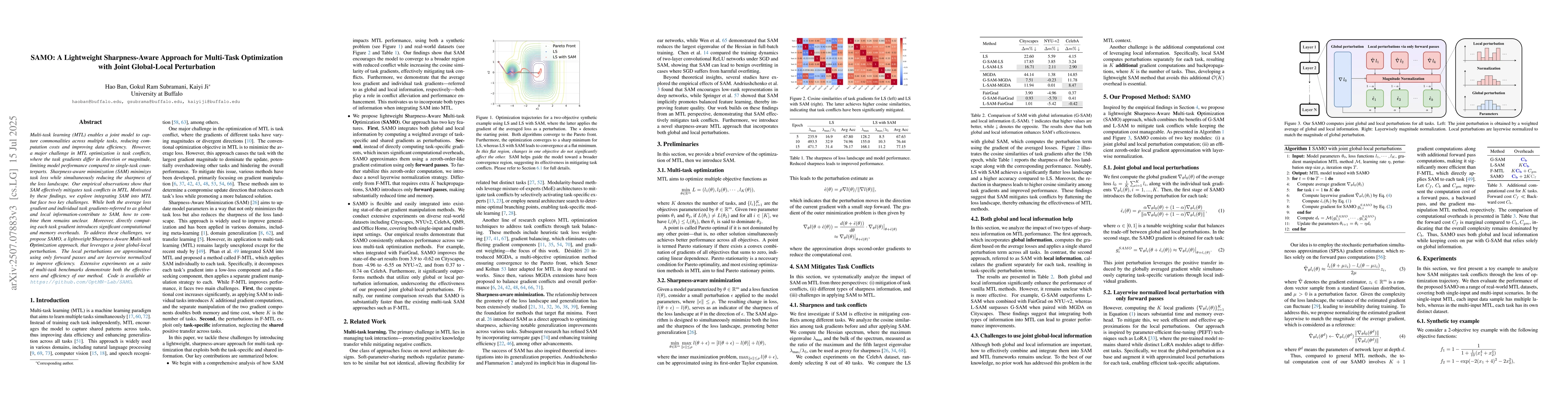 Thumbnail for SAMO: A Lightweight Sharpness-Aware Approach for Multi-Task Optimization
  with Joint Global-Local Perturbation