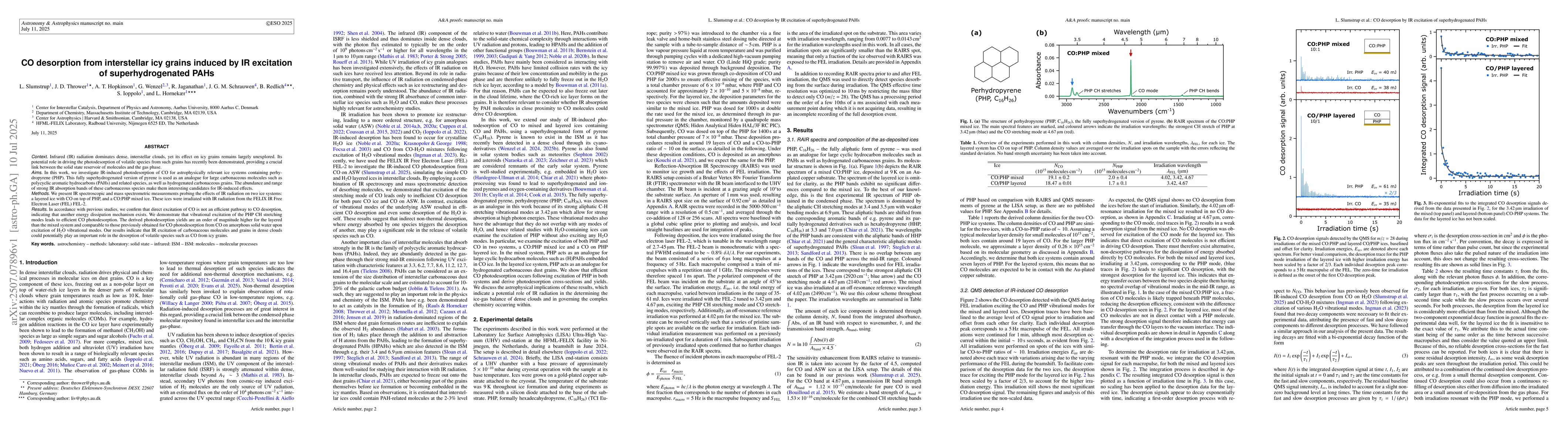 Thumbnail for CO desorption from interstellar icy grains induced by IR excitation of
  superhydrogenated PAHs