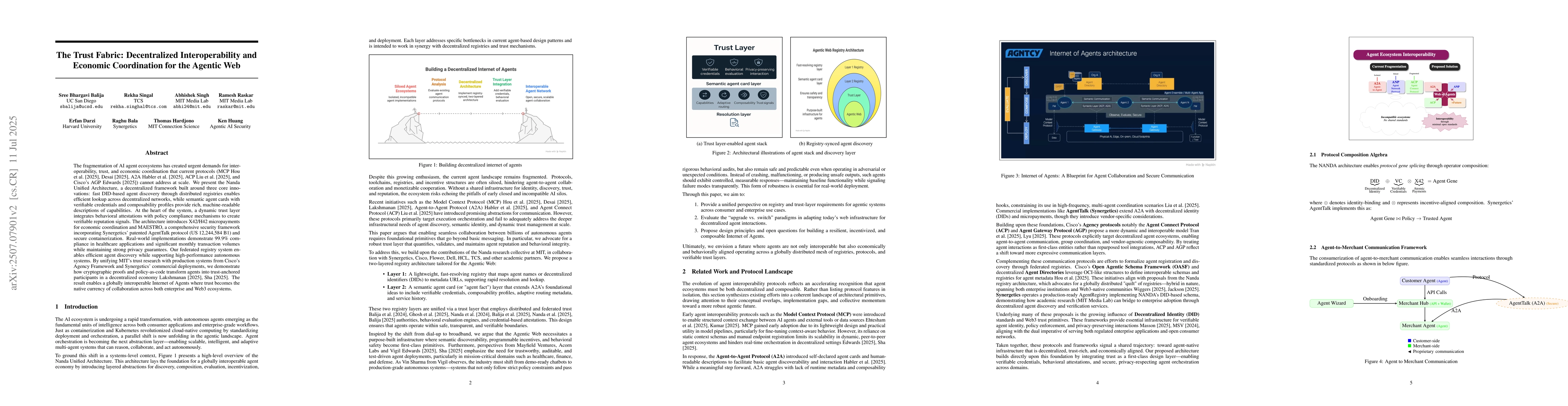 Thumbnail for The Trust Fabric: Decentralized Interoperability and Economic
  Coordination for the Agentic Web