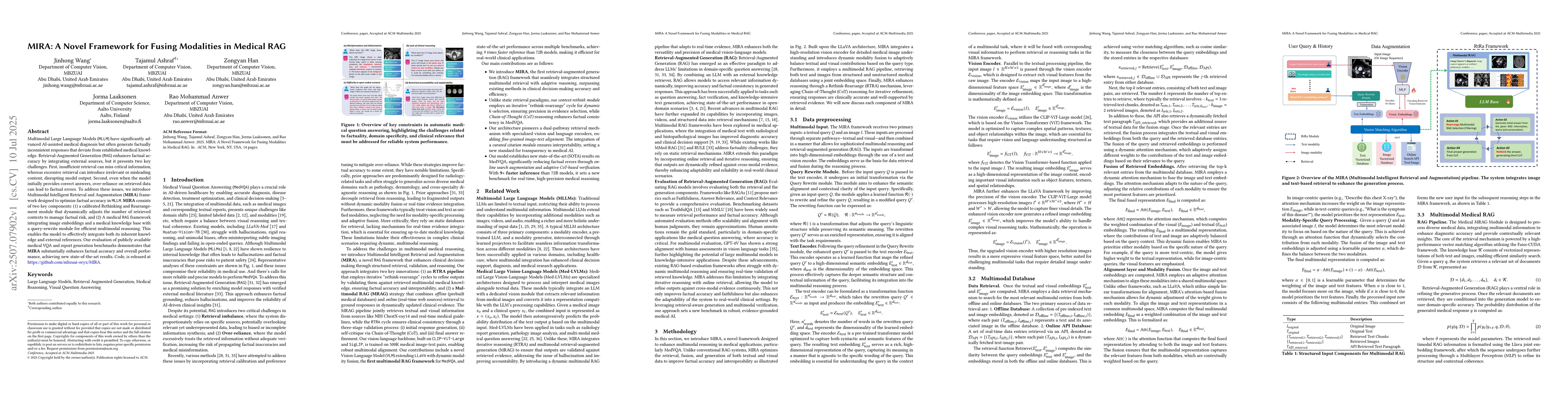 Thumbnail for MIRA: A Novel Framework for Fusing Modalities in Medical RAG
