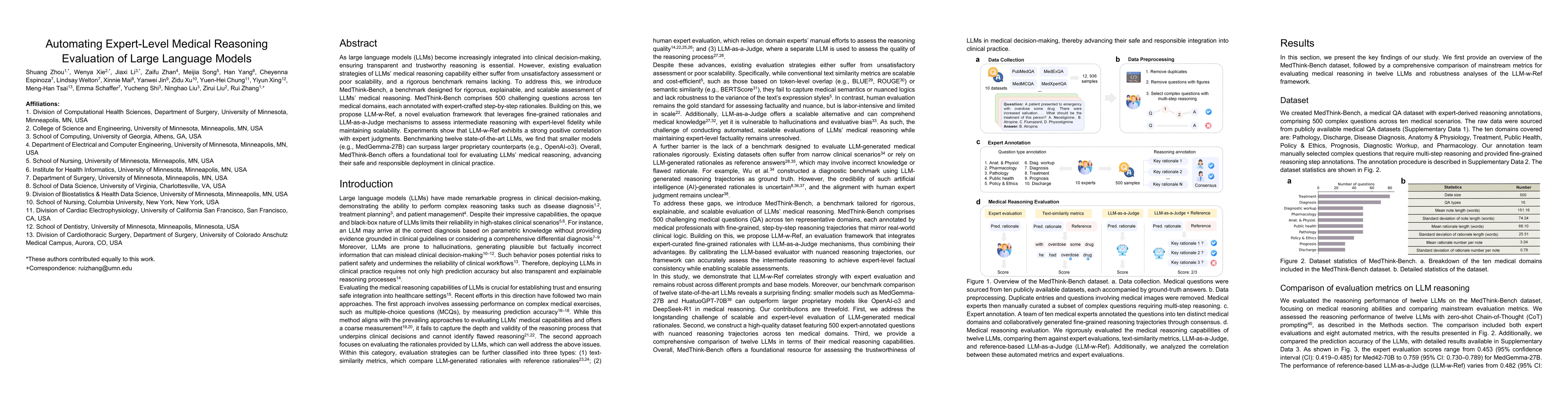 Thumbnail for Automating Expert-Level Medical Reasoning Evaluation of Large Language
  Models