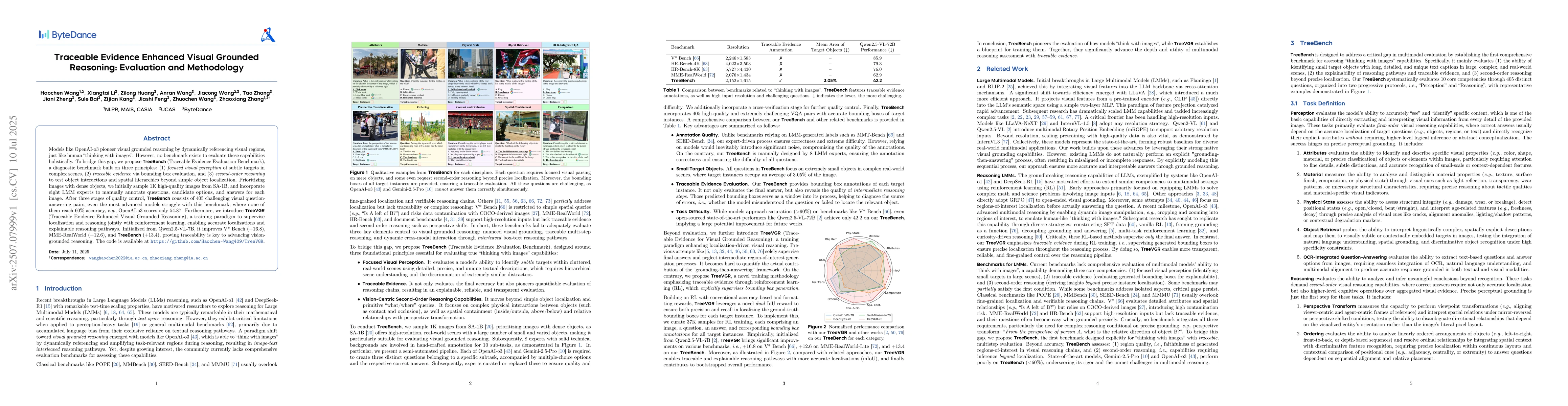 Thumbnail for Traceable Evidence Enhanced Visual Grounded Reasoning: Evaluation and
  Methodology
