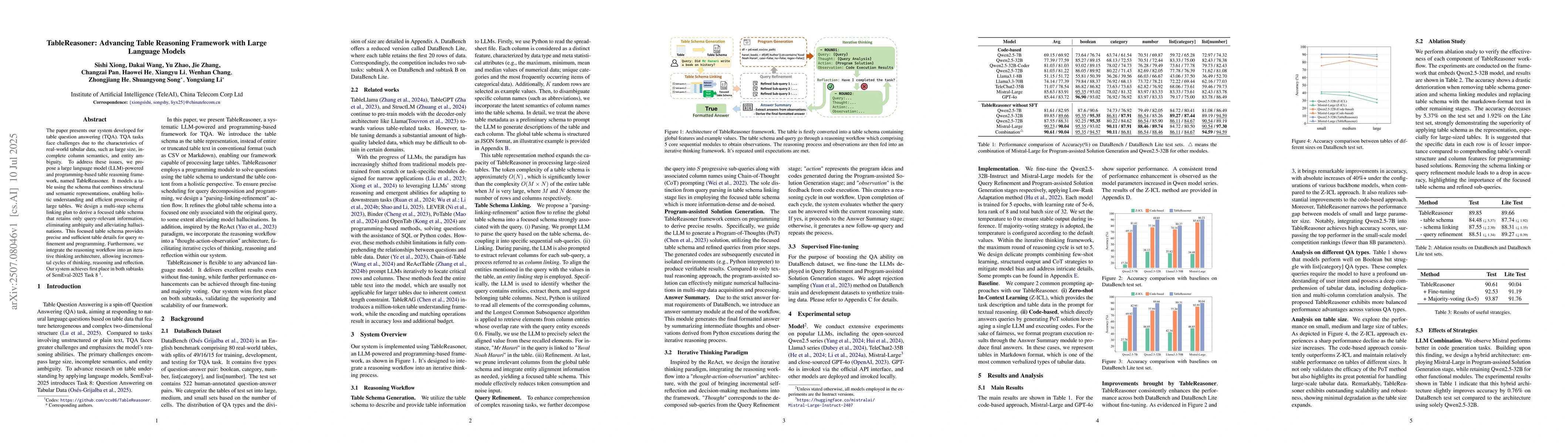 Thumbnail for TableReasoner: Advancing Table Reasoning Framework with Large Language
  Models