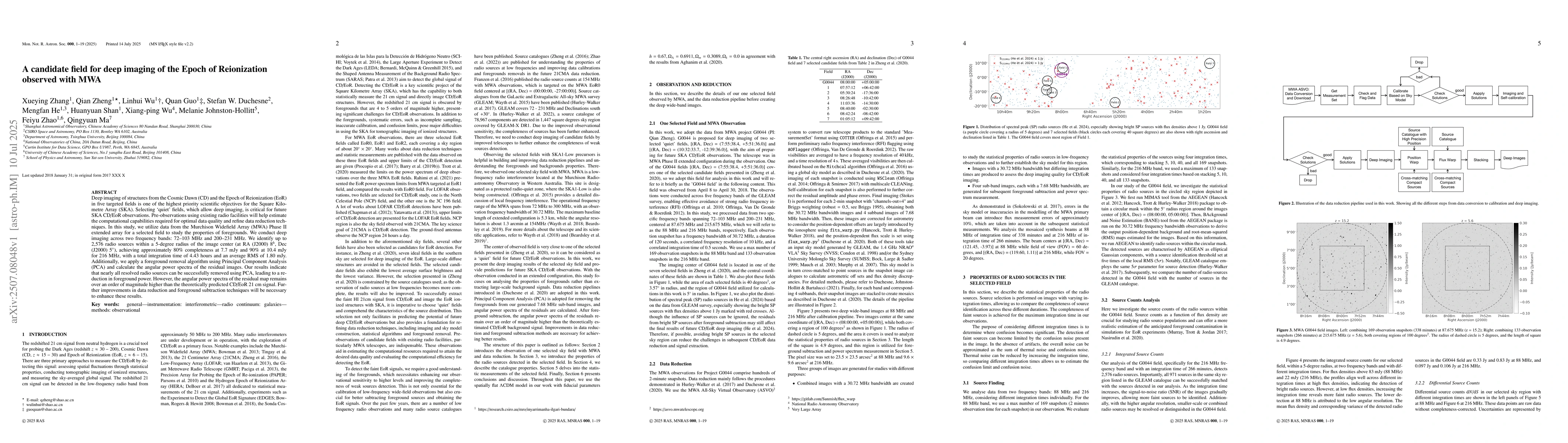 Thumbnail for A candidate field for deep imaging of the Epoch of Reionization observed
  with MWA