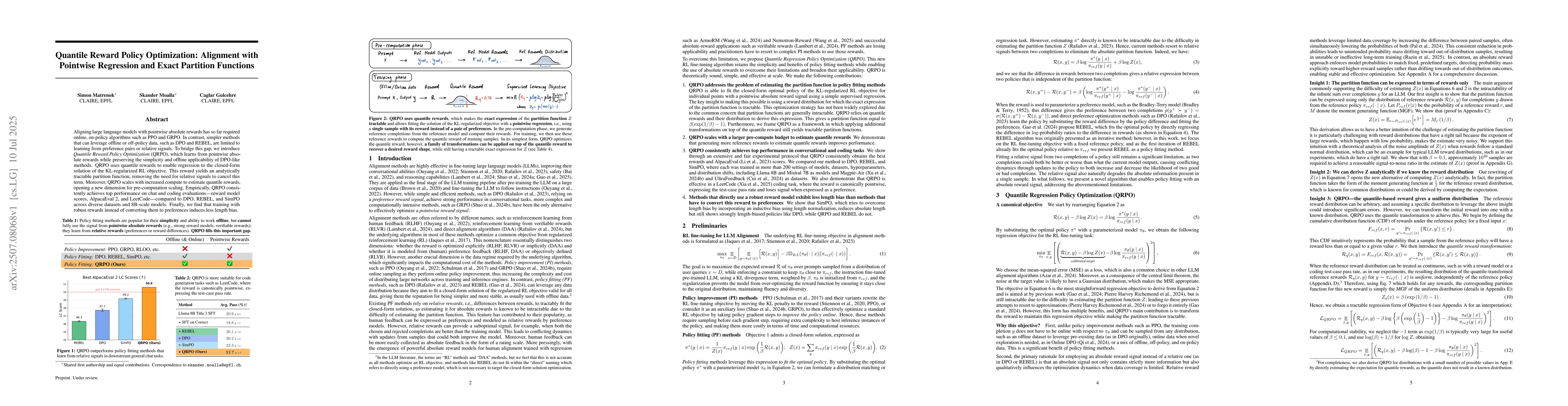 Thumbnail for Quantile Reward Policy Optimization: Alignment with Pointwise Regression
  and Exact Partition Functions