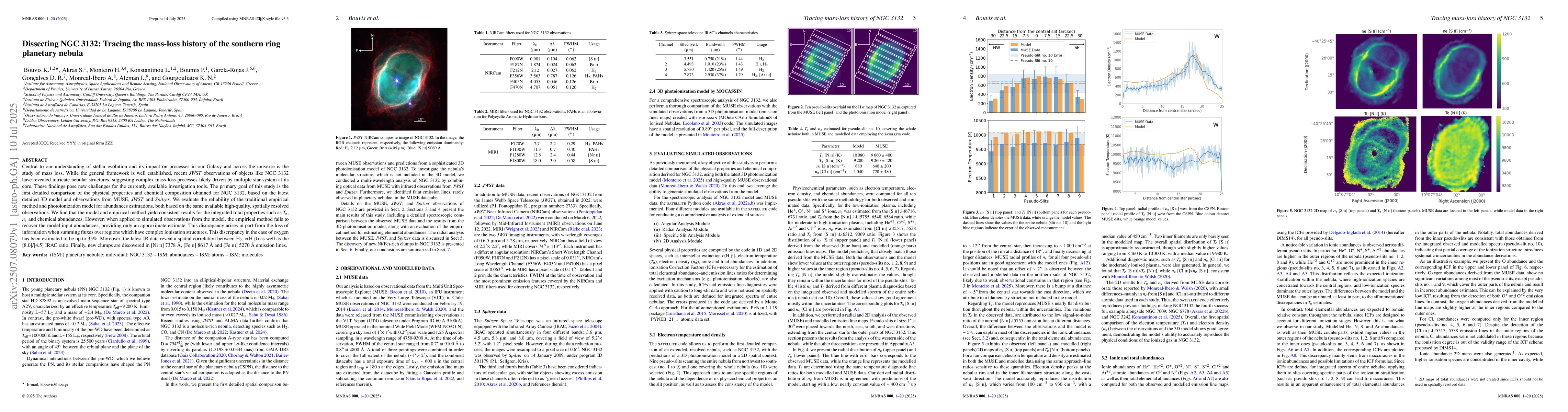 Thumbnail for Dissecting NGC 3132: Tracing the mass-loss history of the southern ring
  planetary nebula