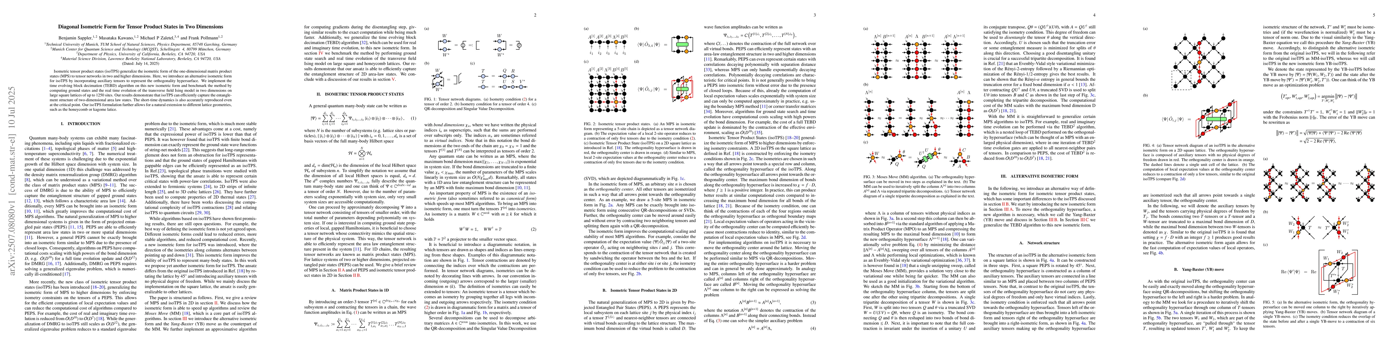 Thumbnail for Diagonal Isometric Form for Tensor Product States in Two Dimensions