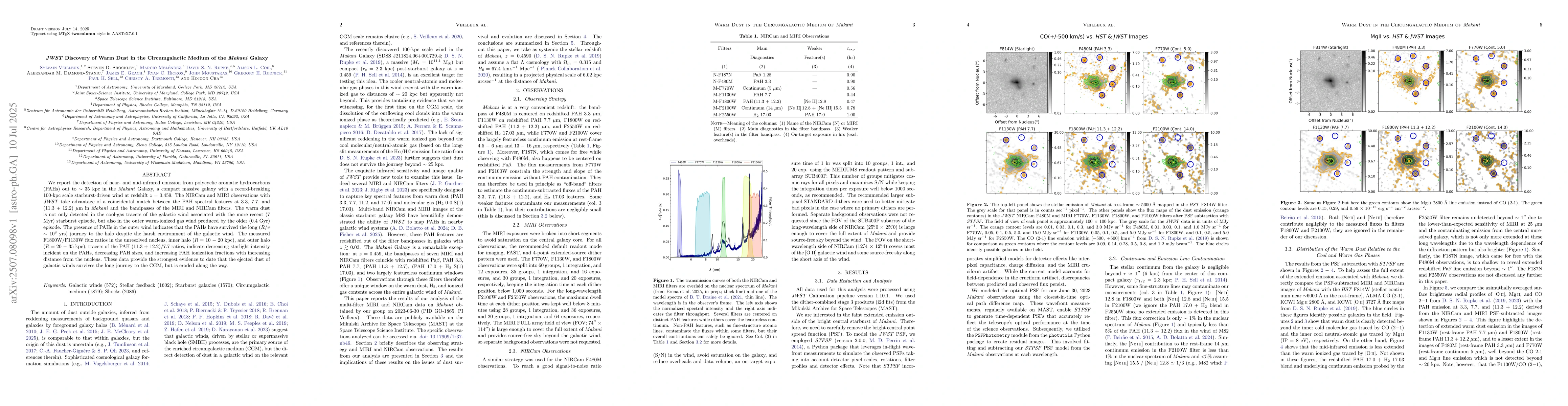 Thumbnail for JWST Discovery of Warm Dust in the Circumgalactic Medium of the Makani
  Galaxy