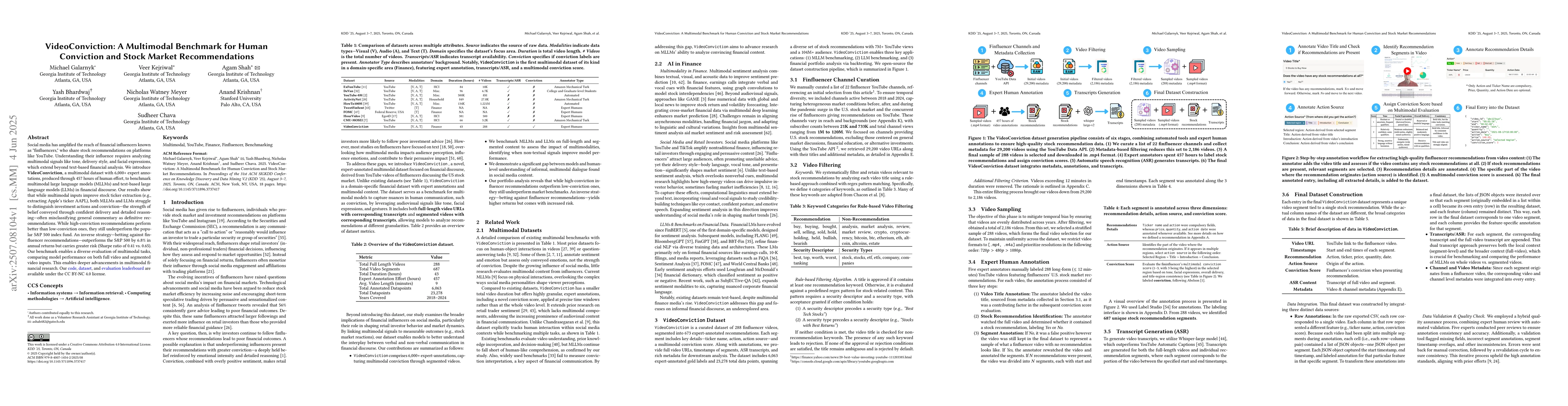 Thumbnail for VideoConviction: A Multimodal Benchmark for Human Conviction and Stock
  Market Recommendations