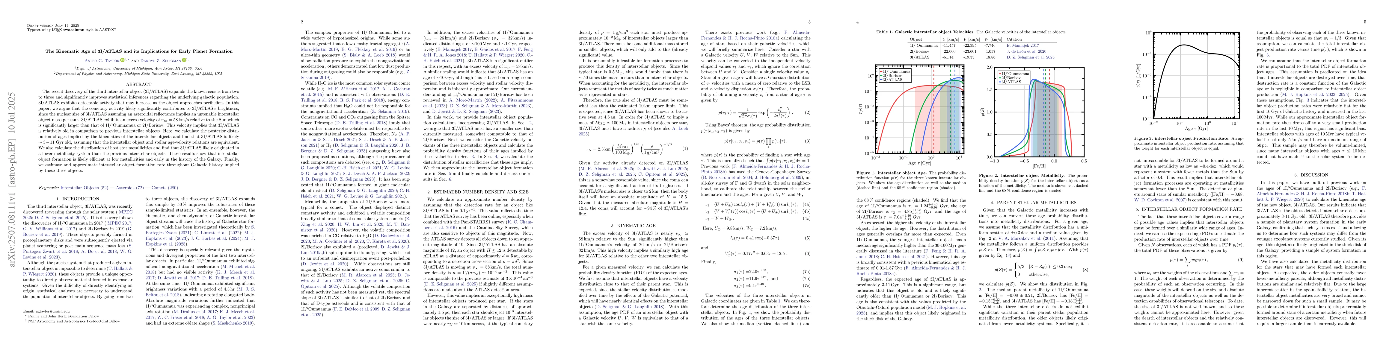 Thumbnail for The Kinematic Age of 3I/ATLAS and its Implications for Early Planet
  Formation